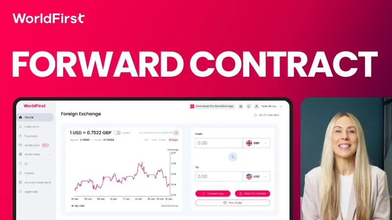 difference b/w Forward Contract and future contract video