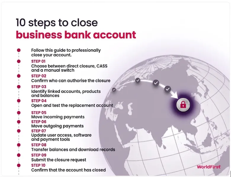 How to close a business bank account: step-by-step guide
