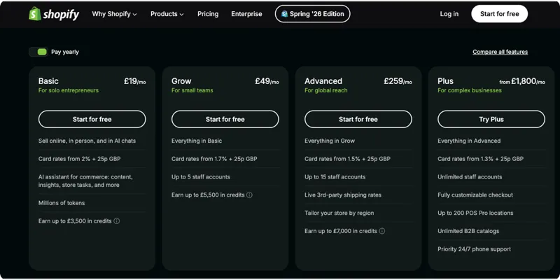 All five Shopify plans are priced in GBP for UK merchants