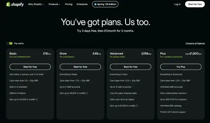 shopify payment processing
