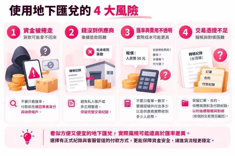 使用地下匯兌的 4 大風險