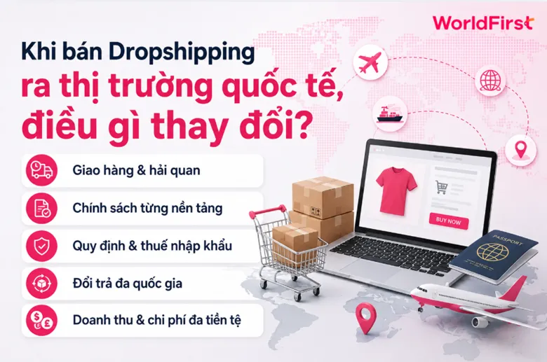Bạn nên tìm hiểu cách Dropshipping vận hành khi bán ra thị trường quốc tế.
