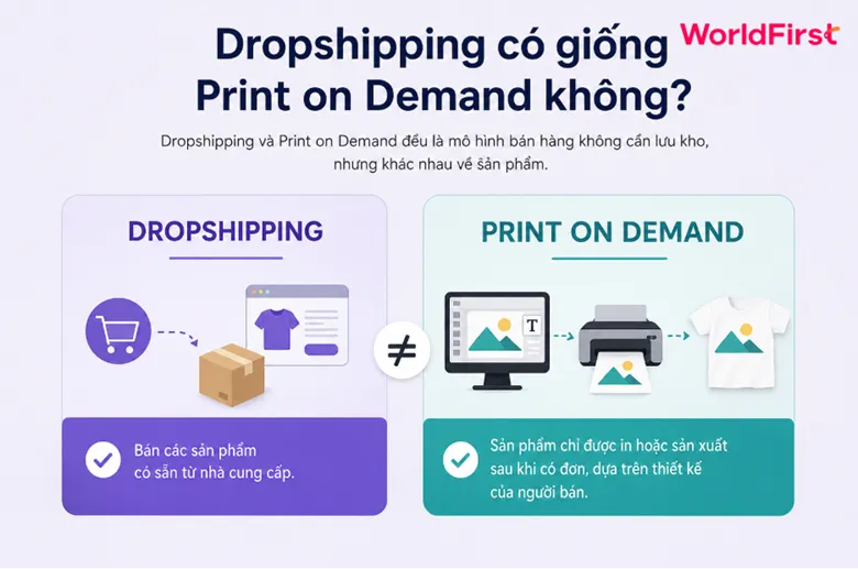 So sánh Dropshipping và Print on Demand