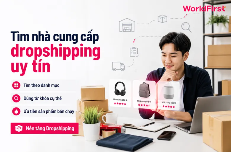 Các nền tảng Dropshipping là trung gian kết nối người bán với nhà cung cấp
