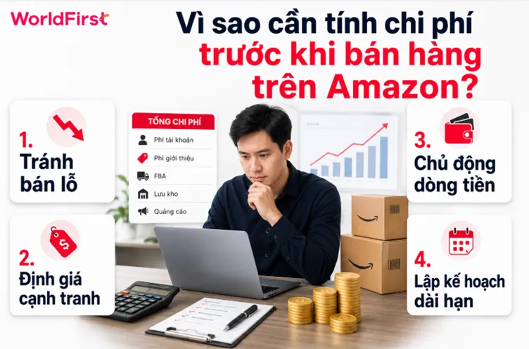Tính trước chi phí để tránh lỗ, định giá đúng, chủ động quản lý dòng tiền và lập kế hoạch dài hạn