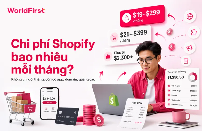 Chi phí Shopify từ $19 - $399/tháng tùy vào phương thức nhà bán hàng chọn thanh toán