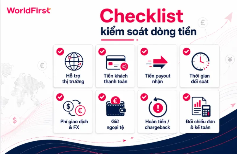 Kiểm soát tốt chi phí, duy trì vốn lưu động để chủ động mở rộng thị trường