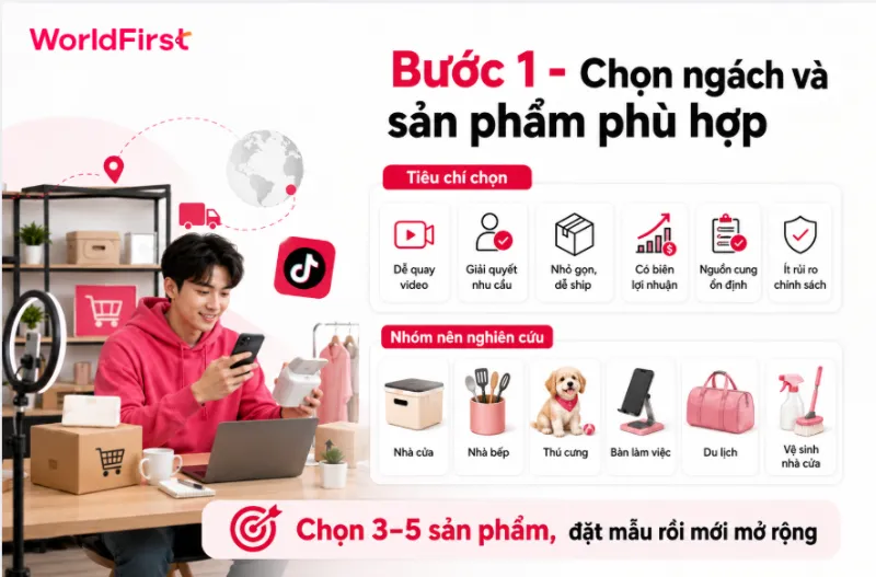 Cần chọn sản phẩm đúng nhu cầu, dễ làm nội dung nhưng vẫn đảm bảo biên lợi nhuận