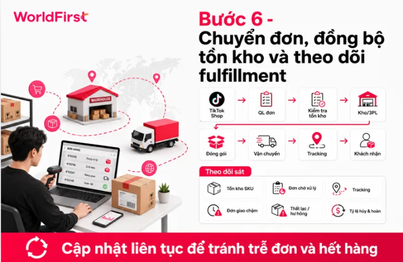 Cần theo dõi sát tồn kho, xử lý đơn, tracking, tình trạng đơn và tỷ lệ hoàn trả