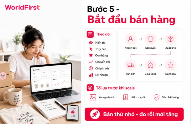 Bạn có thể bắt đầu với một nhóm sản phẩm nhỏ rồi mở rộng nếu hiệu quả