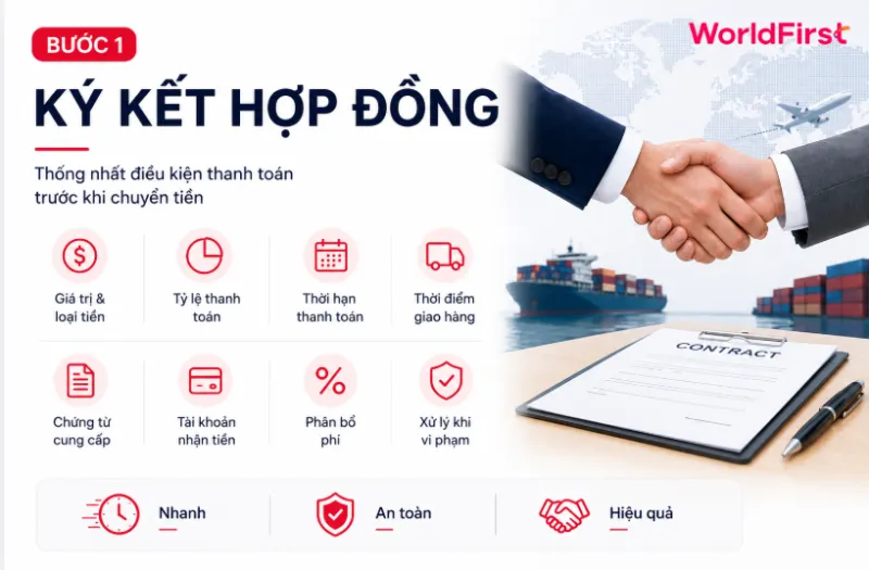 Người mua và người bán cần thống nhất rõ điều kiện thanh toán để tránh tranh chấp