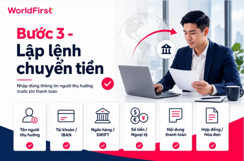 Người gửi tạo lệnh chuyển tiền với đầy đủ thông tin người thụ hưởng