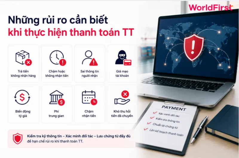 Thanh toán TT có thể tiềm ẩn rủi ro về hàng hóa, dòng tiền, tỷ giá và thông tin giao dịch