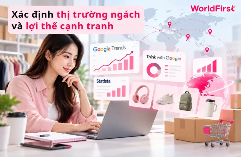 Nghiên cứu thị trường và lợi thế cạnh tranh để chọn sản phẩm kinh doanh