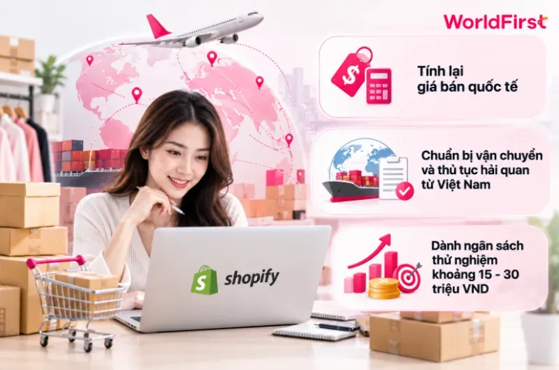 Bạn nên tính lại giá bán quốc tế, chuẩn bị đầy đủ thủ tục hải quan và dành ngân sách thử nghiệm