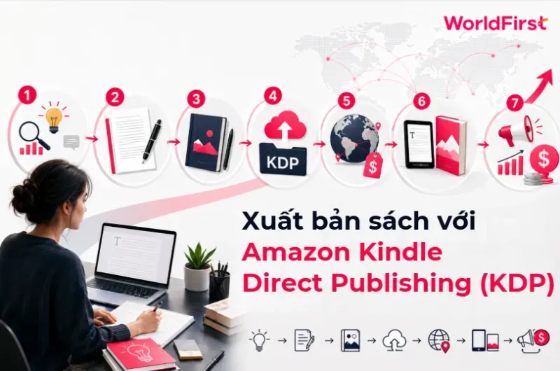KDP phù hợp người có kiến thức chuyên môn hoặc khả năng viết nội dung