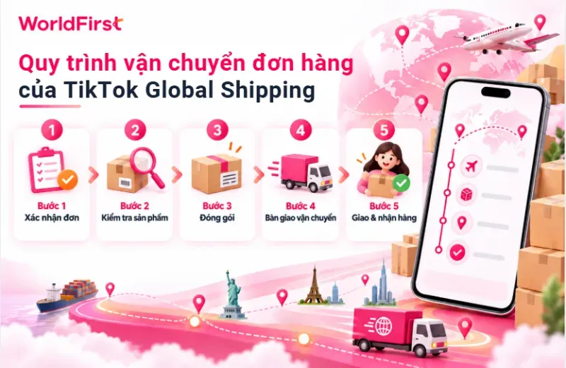 TikTok Global Shipping hỗ trợ từ lúc đặt hàng đến nhận sản phẩm