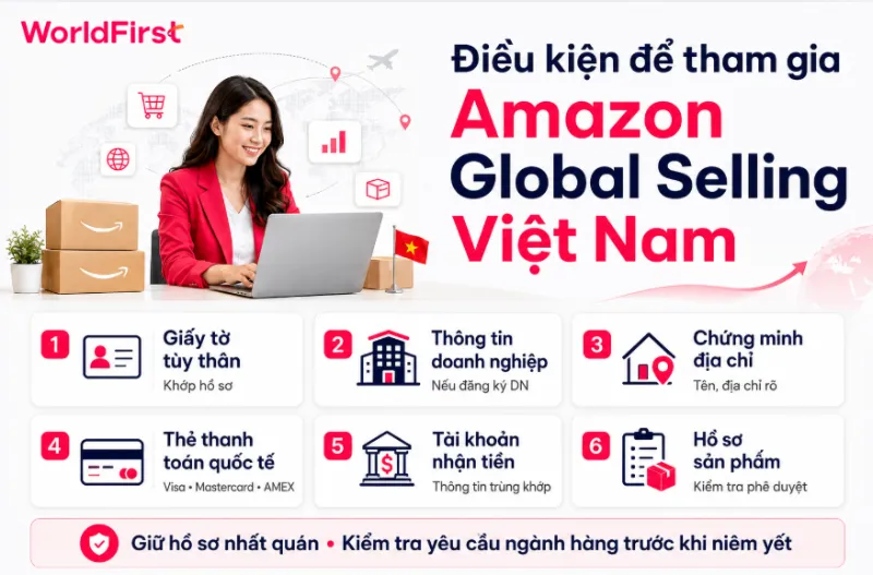 Nhà bán hàng cần đáp ứng điều kiện thông tin tài khoản, hồ sơ xác minh, phương thức thanh toán
