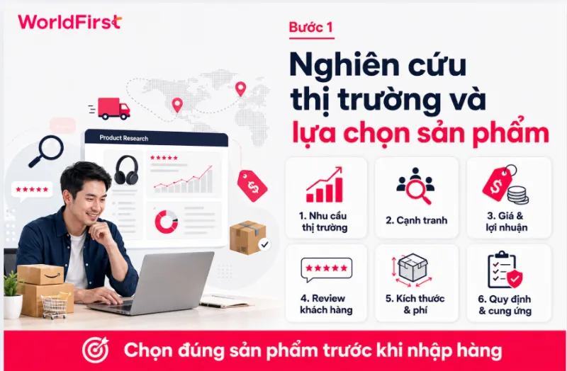Tìm hiểu và nghiên cứu thị trường tại quốc gia định bán hàng