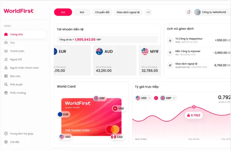 World Account hỗ trợ nhà bán hàng nhận và quản lý doanh thu trên cùng 1 nền tảng