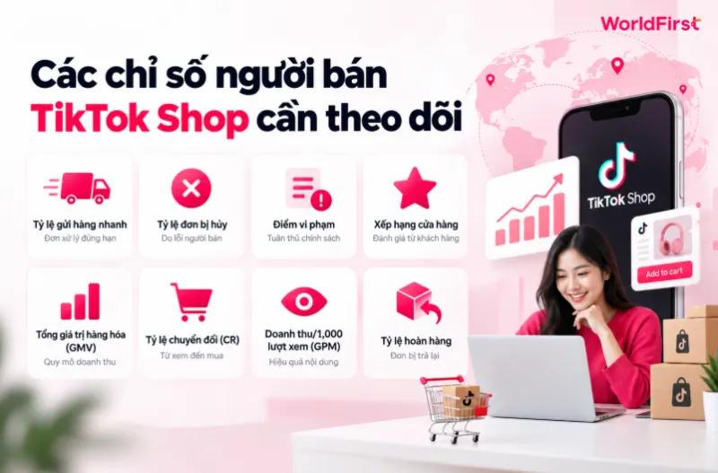 Người bán nên theo dõi đồng thời chỉ số vận hành, doanh thu, chuyển đổi và quảng cáo