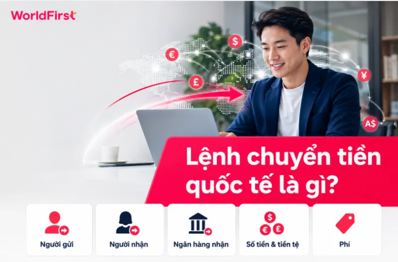 Lệnh chuyển tiền quốc tế thường gồm người chuyển, nhận, ngân hàng nhận, chi tiết giao dịch