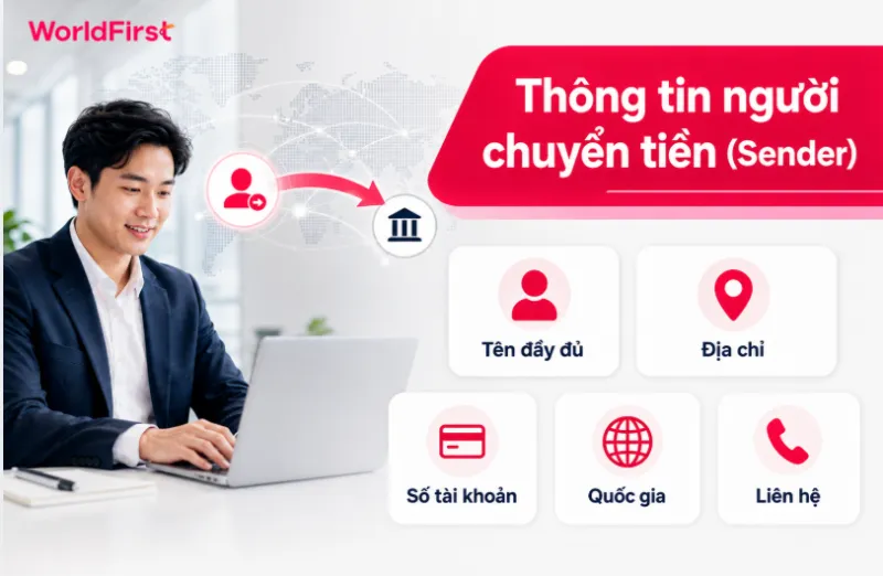 Thông tin người chuyển gồm tên, địa chỉ, số tài khoản, quốc gia, liên hệ