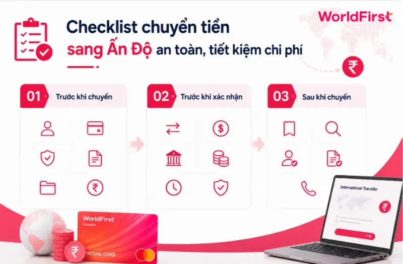 Bạn nên dành thêm vài phút kiểm tra toàn bộ giao dịch trước khi xác nhận