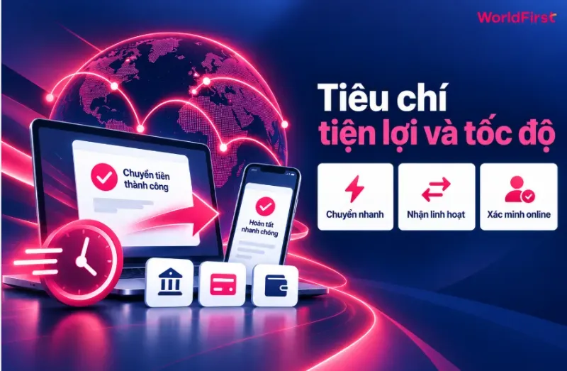Bạn nên xem xét cả tốc độ chuyển, phương thức nhận cùng thủ tục chứng từ xác minh