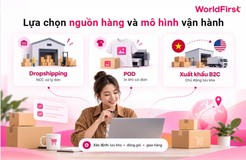 Lựa chọn mô hình vận hành cần phù hợp vốn, khả năng quản lý tồn kho và năng lực vận hành