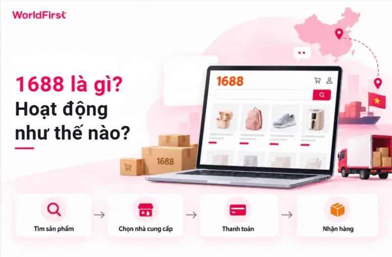 Quy trình mua hàng trên 1688 gồm tìm sản phẩm, chọn nhà cung cấp, thanh toán và nhận hàng