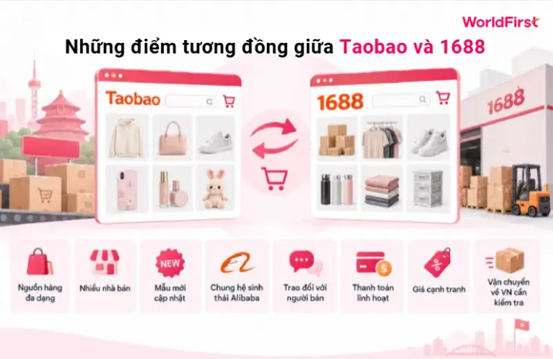Taobao và 1688 đều sở hữu nguồn hàng đa dạng, nhiều nhà bán và thường xuyên cập nhật sản phẩm