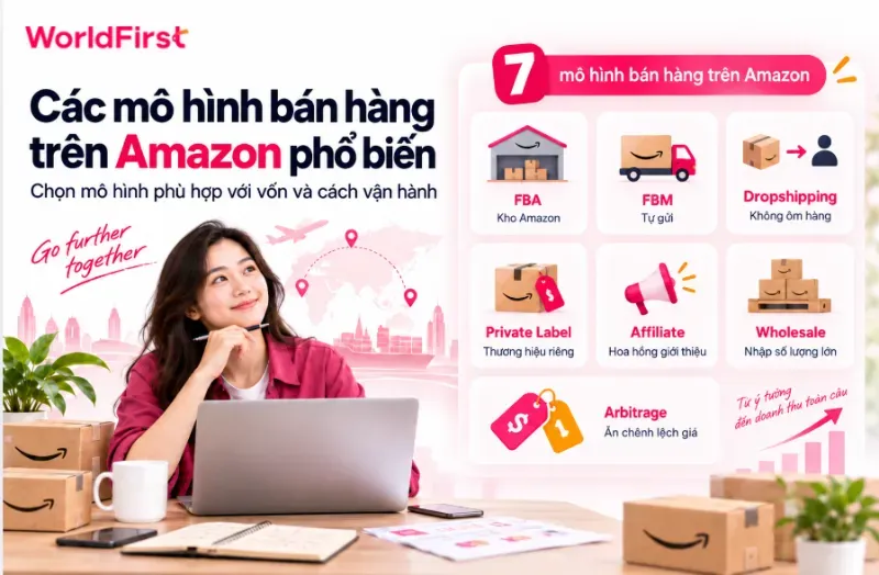 Bạn có thể lựa chọn FBA, FBM, Dropshipping, Private Label, Affiliate, Wholesale hoặc Arbitrage
