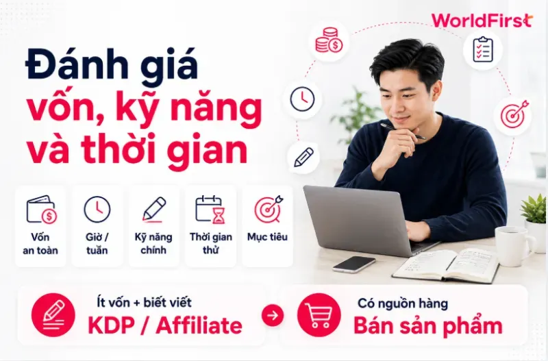 Đánh giá vốn, kỹ năng và thời gian để chọn mô hình phù hợp