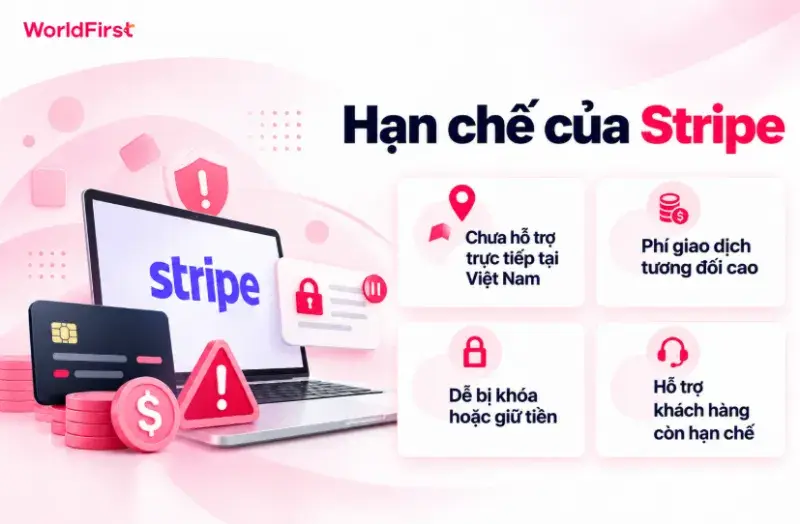 Stripe hiện chưa hỗ trợ trực tiếp tại Việt Nam và phí giao dịch tương đối cao