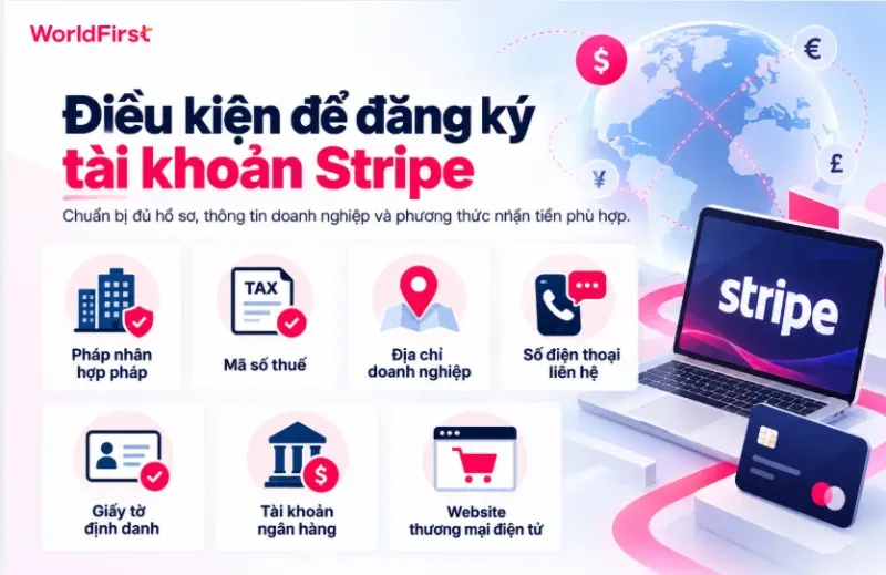 Bạn cần đảm bảo pháp nhân hợp pháp, có mã số thuế, địa chỉ doanh nghiệp tại thị trường đăng ký