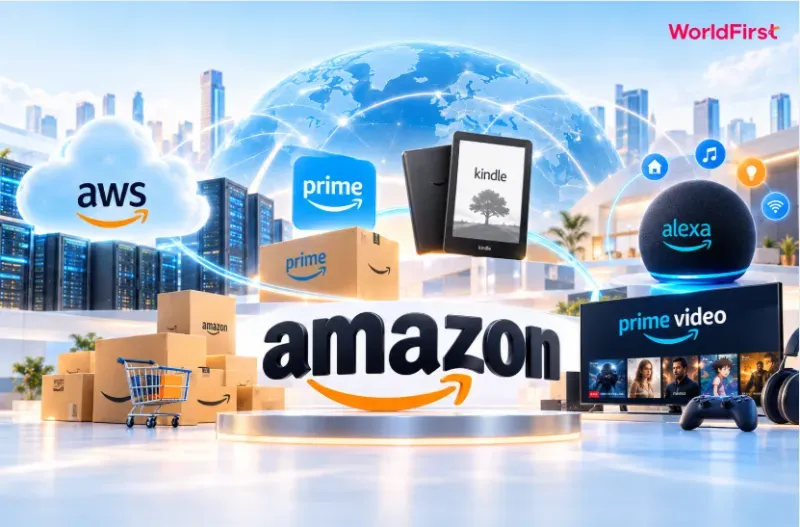 Amazon liên tục đổi mới và phát triển đa dạng sản phẩm từ AWS, Prime, Kindle, Alexa