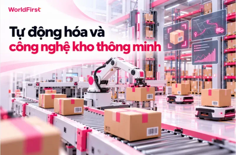 Tự động hóa và công nghệ kho thông minh giúp tăng độ chính xác và cải thiện năng suất xử lý đơn