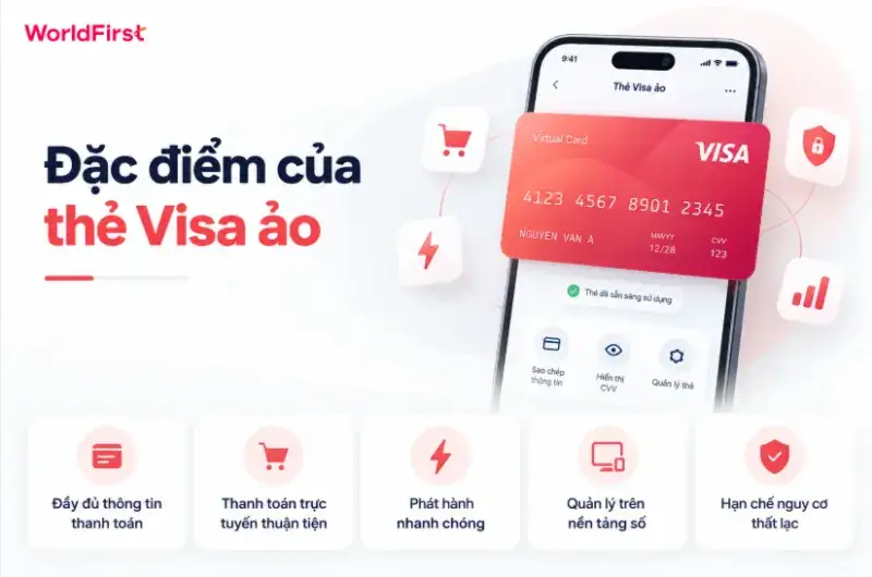 Thẻ Visa ảo có đầy đủ thông tin thanh toán, phát hành nhanh chóng, hạn chế nguy cơ thất lạc