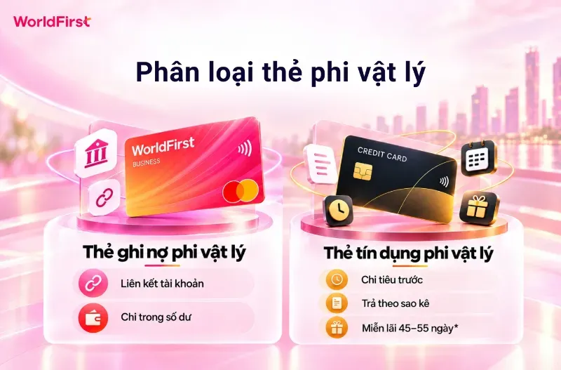 Bạn có thể lựa chọn thẻ phi vật lý ghi nợ hoặc thẻ tín dụng để thanh toán
