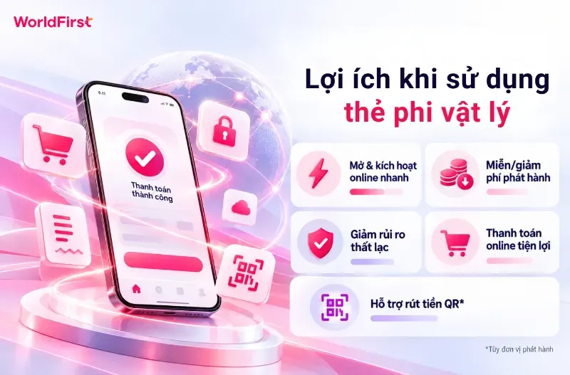 Thẻ phi vật lý giúp bạn tiết kiệm chi phí, giảm rủi ro thất lạc và thanh toán online tiện lợi