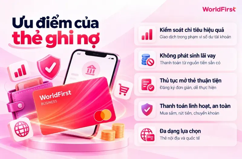 Thẻ ghi nợ giúp kiểm soát chi tiêu, không phát sinh lãi vay, thủ tục mở thẻ thuận tiện